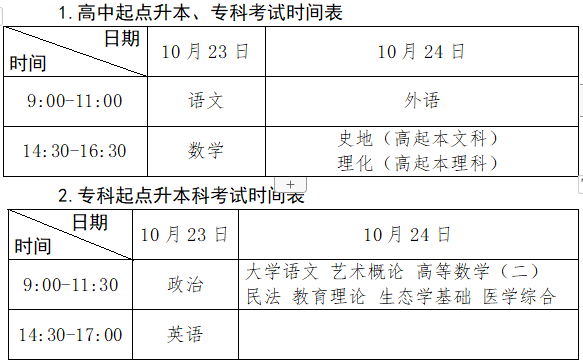 成人高考考试时间