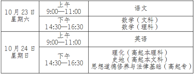 云南成考高起本、高起专考试时间表