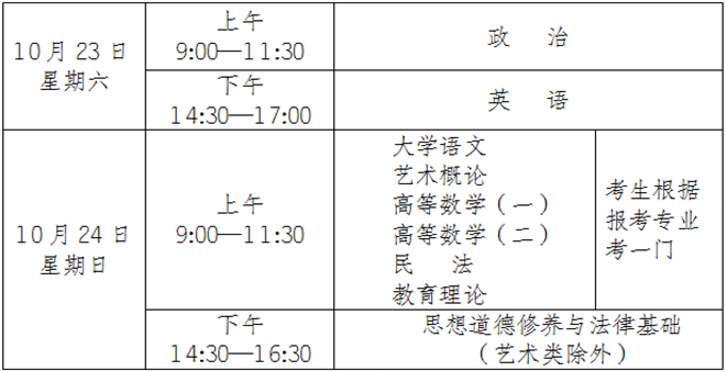 云南成考专科起点升本科考试时间表