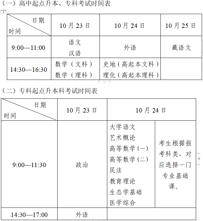 西藏成人高考考试时间