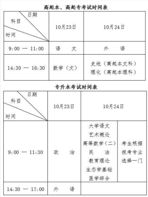 黑龙江省2021年全国成人高校招生统一考试时间表