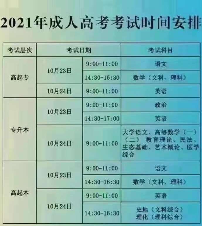 泰山学院2021年成人高考考试时间