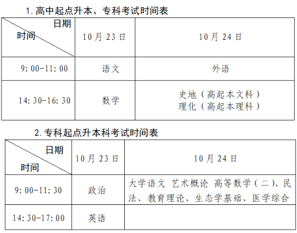 2021年全国成人高校招生统一考试时间