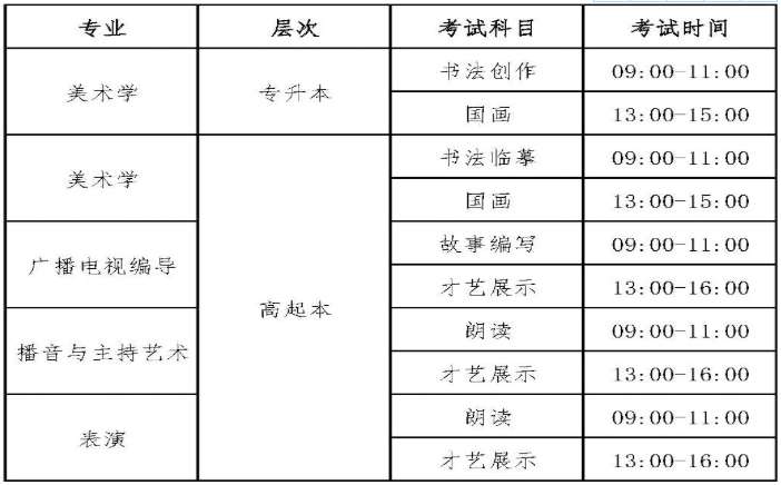  2021年上海师范大学成人高考艺术类专业考试时间