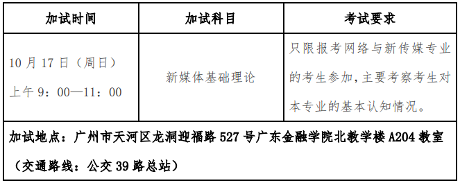 2021年成人高考广东金融学院网络与新媒体专业加试时间