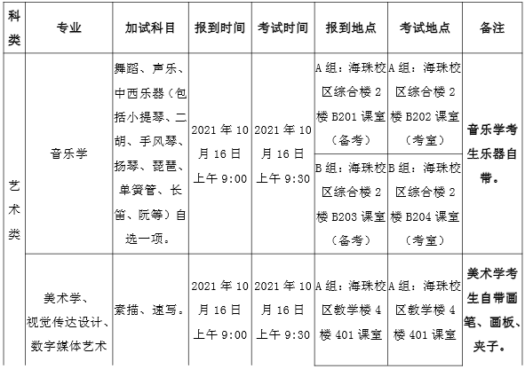 广东第二师范学院2021年成人高考专升本艺术类、体育类专业加试时间