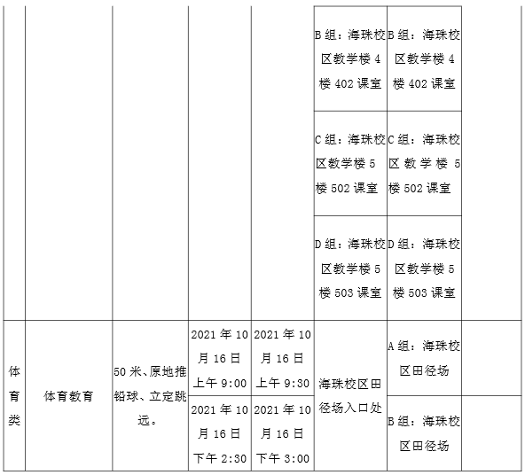 广东第二师范学院2021年成人高考专升本艺术类、体育类专业加试时间