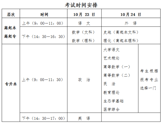 海南2021年成人高考考试时间