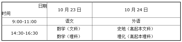 2021年河南成人高考高起本、高起专考试时间表