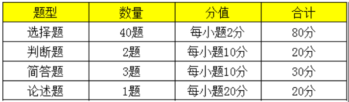 1634092754172761.png image.png