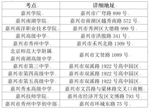 嘉兴市2021年成人高考考试考点