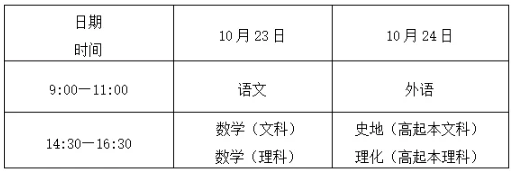 宁波2021年成考高起本、高起专考试时间