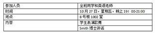 2017年成考高起点《英语》真题